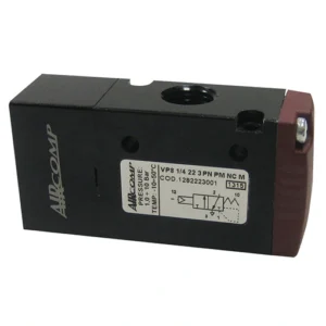 Luchtbediende ventielen